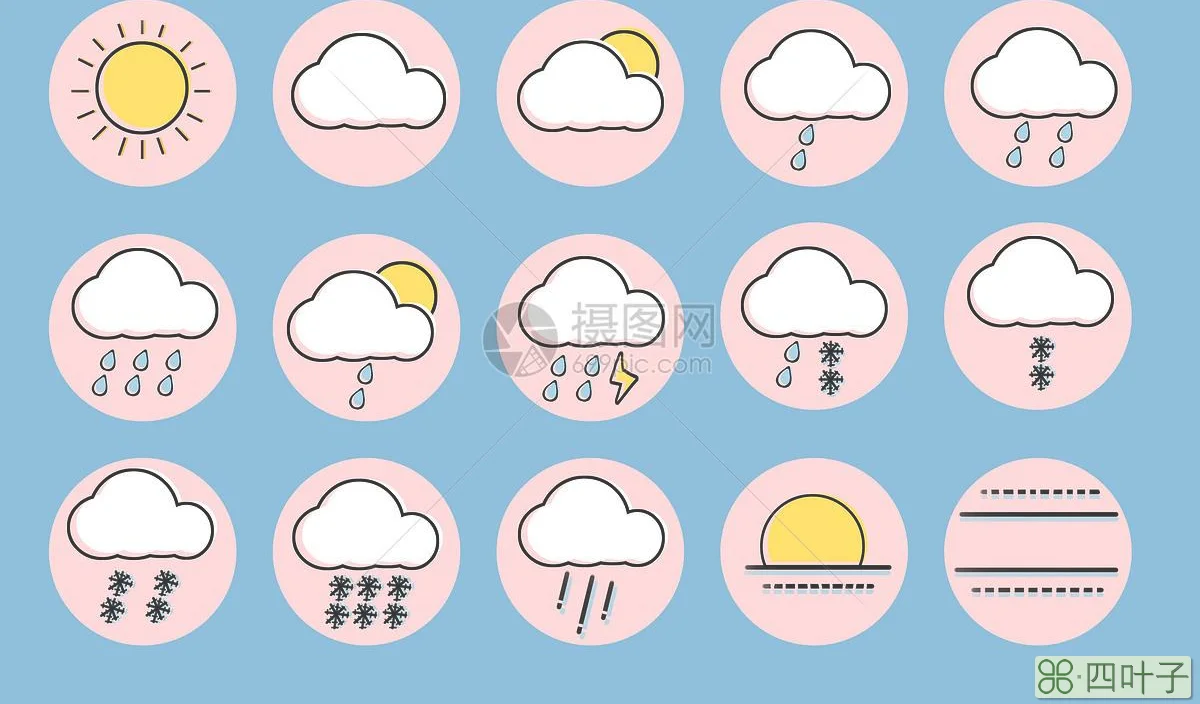 手机天气图标都是什么意思手机上天气预报标志代表什么