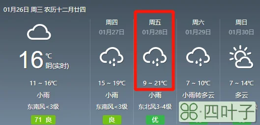 南宁市未来15天的天气预报南宁天气预报30天准确
