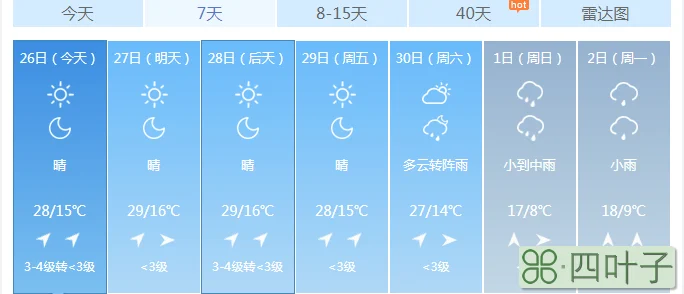 景洪天气预报15天30天景洪天气预报15天气预报一周