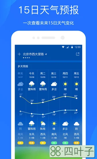 天气预报能查以前的吗能查看以前的天气预报吗