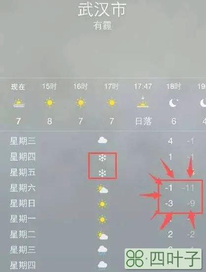 武汉一周四天天气预报武汉中心气象台天气预报