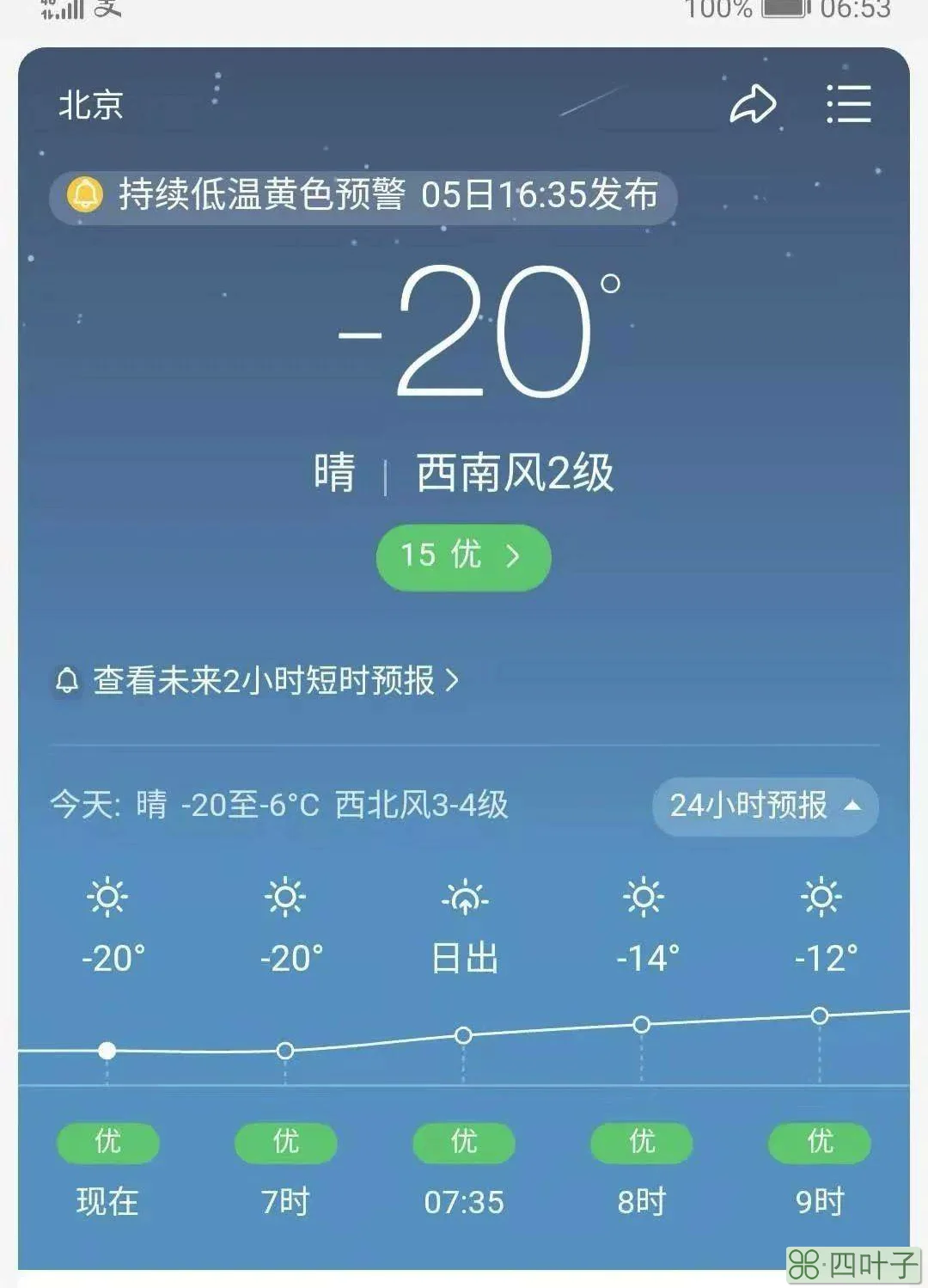 北京今天天气多少度啊10月天气