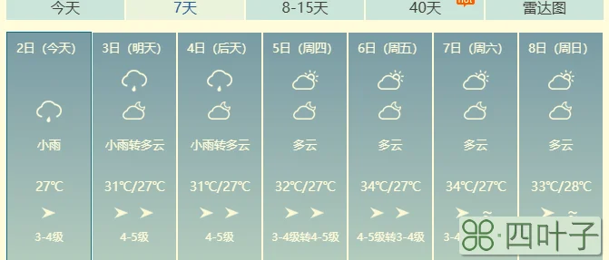 广东天气中山未来40天天气预报广东中山未来60天天气