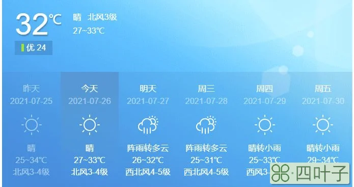 北京朝阳36小时天气预报北京市朝阳区天气预报