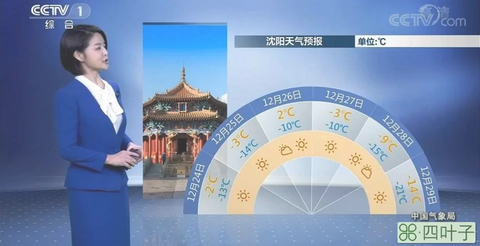 北京12月份天气冷不冷12月份北京冷吗