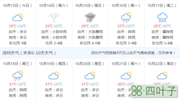 明天24小时天气查询24小时精准天气预报