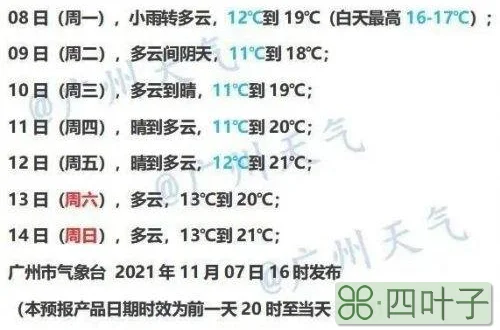 天气预报未来七天广州广州天气预报30天