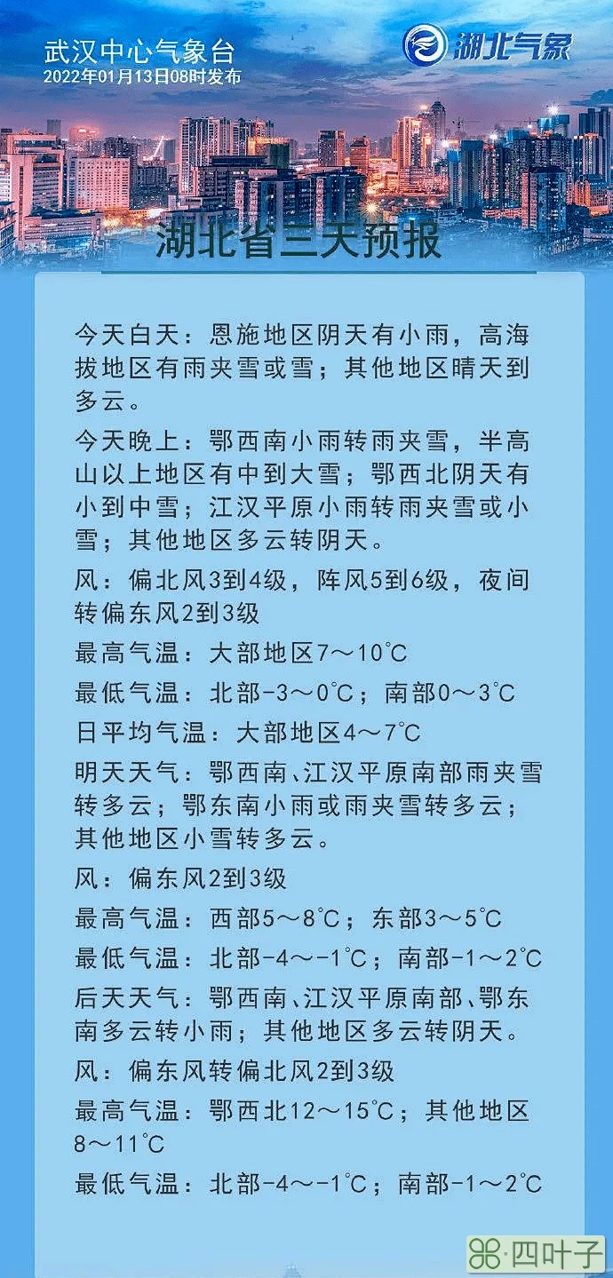 2022年1月天气回顾2022年天气预报一年形势分析