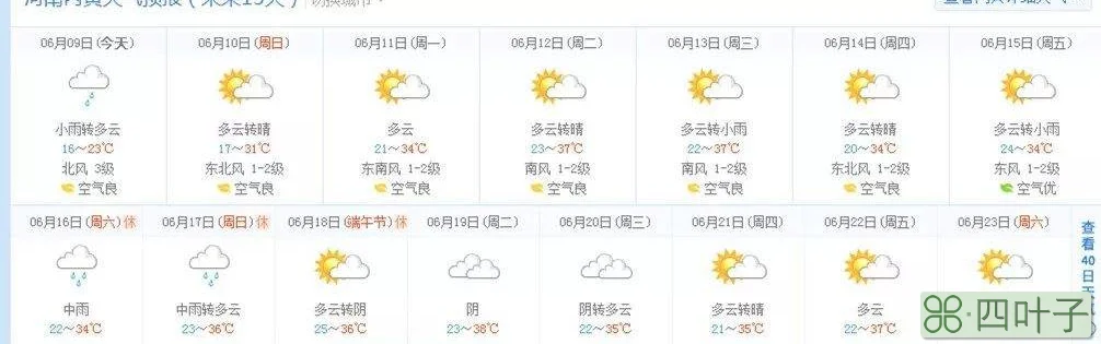 唐山市未来15天天气预报唐山市未来15天的天气预报