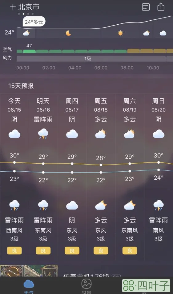包含天气预报北京明天山区气温的词条