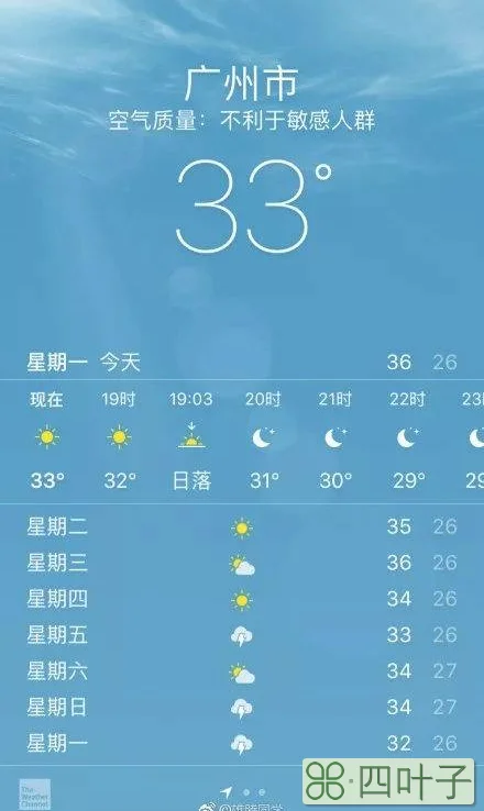 广州天气30-40天广州天气四十天