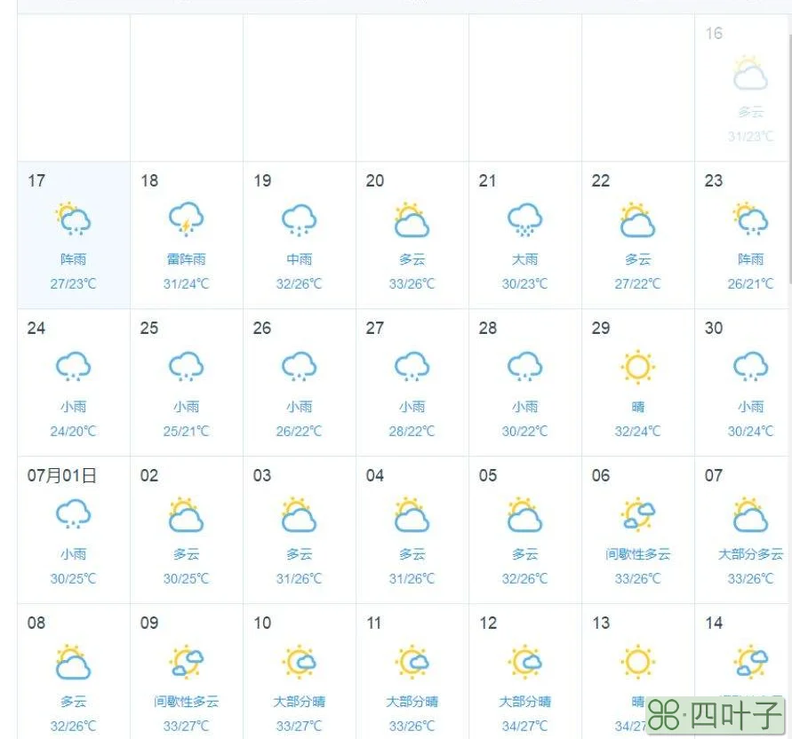 南昌市天气南昌明日天气