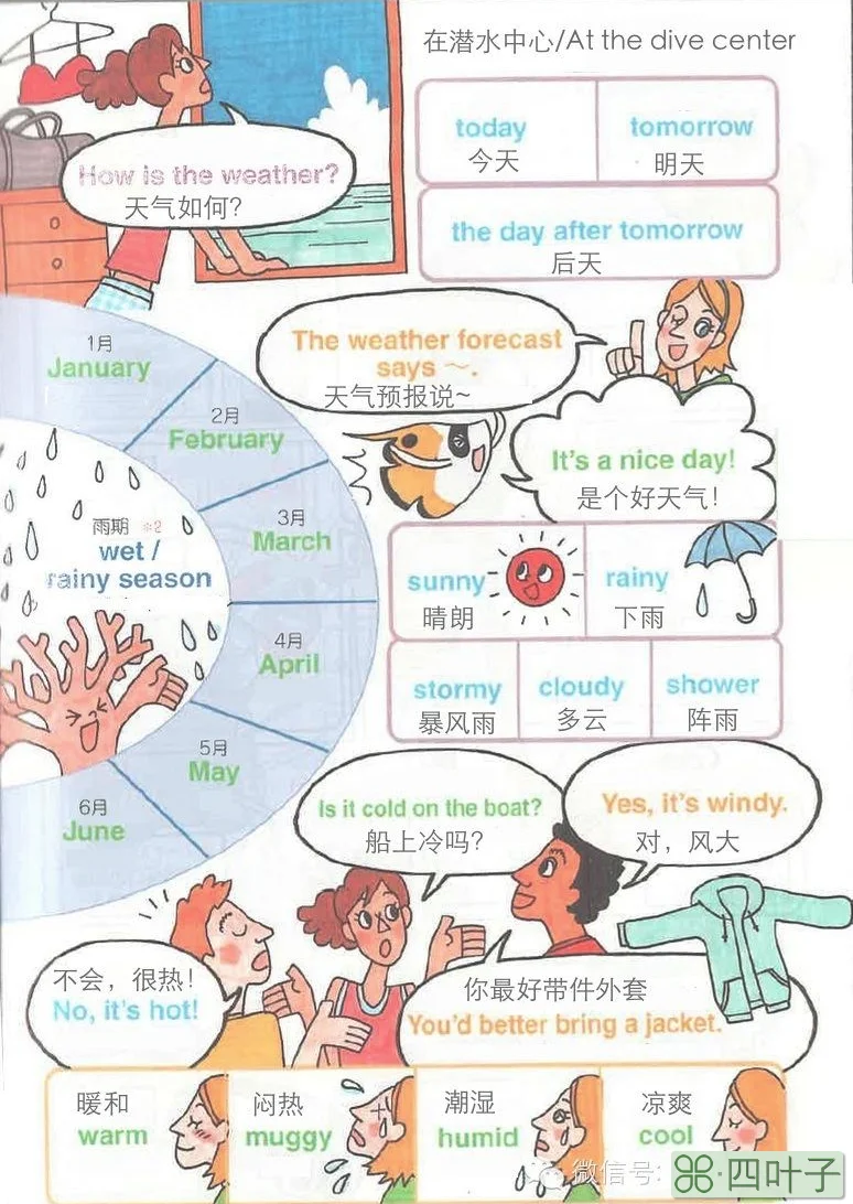 英语课讲天气怎么导入英语课天气导入