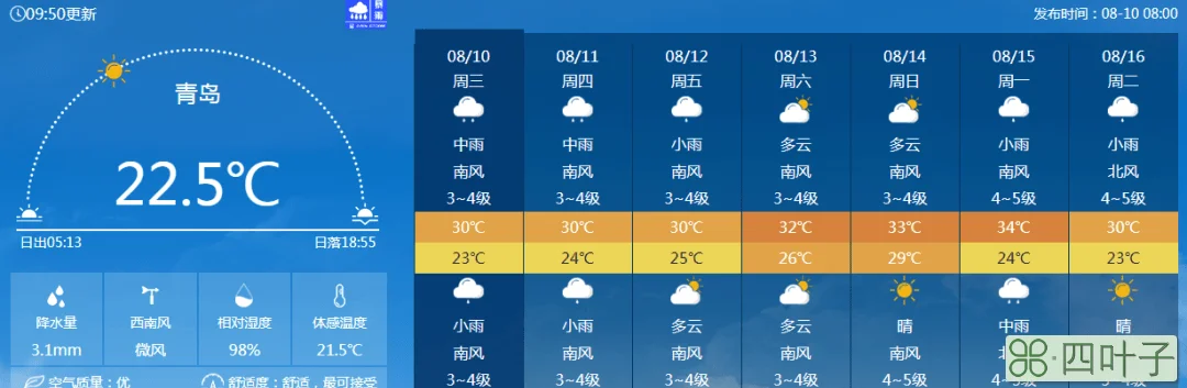 陕西下周天气预报陕西一周天气