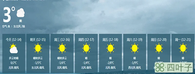 襄阳天气预报30天60天襄阳未来15天天气预报