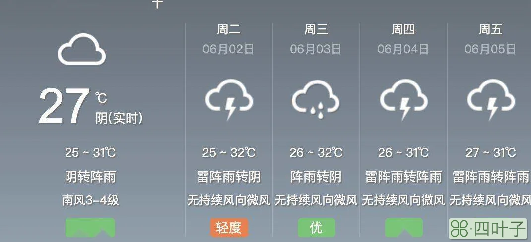 天气预报7天揭阳东莞天气