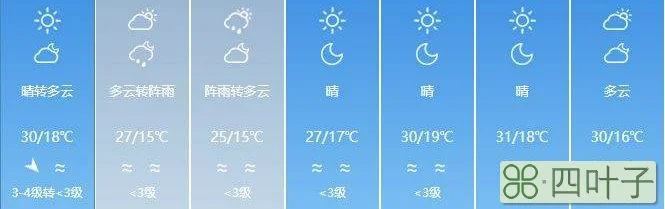 河北省未来7天天气济南天气