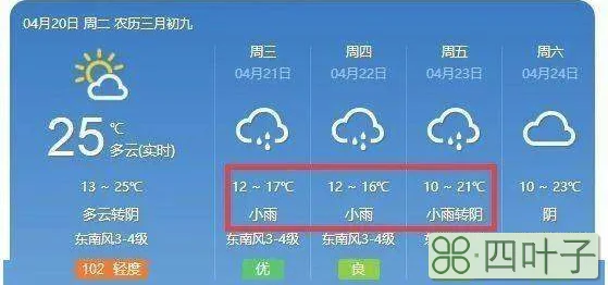 天气预报免费观看完整版中国气象局天气预报