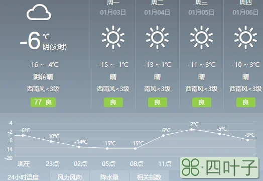 河南林州市区天气预报林州天气预报一周7天