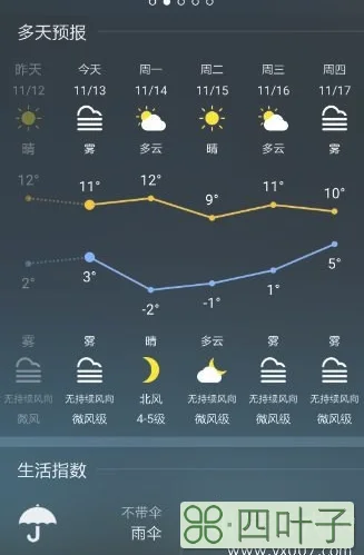 最新天气预报查询北京北京天气预报