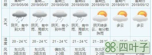 东莞未来十五天天气东莞市未来30天天气