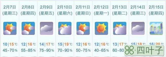 合肥市未来15天的天气预报安徽天气预报15天查询
