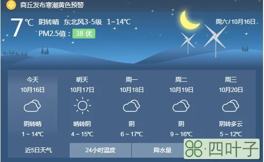 天气预报30天查询柘城柘城天气40天天气预报