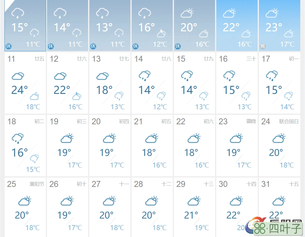 长沙未来15天的天气准不准长沙市15天天气预报