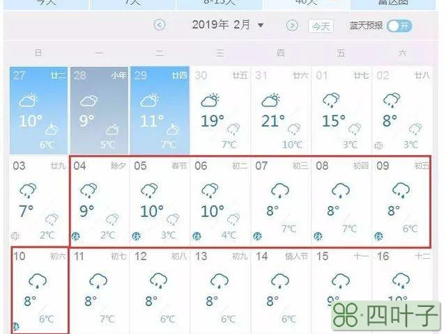 南昌天气预报15天气报气南昌15天天气