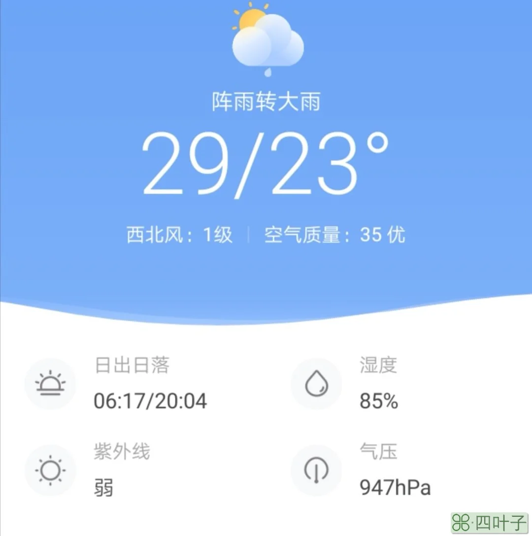 2020年4月天气历史查询成都成都四月中旬天气