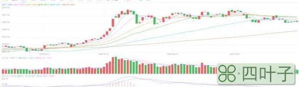 足球赛事即时比分500（新华财经｜新华500指数本周涨042 合计成交659668亿元）