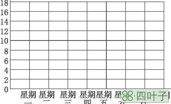 制作一张天气统计表二年级二年级天气表格图片