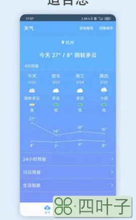 天气福州15天天气预报深圳天气