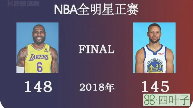 2018nba全明星赛回放（2018年NBA全明星正赛 全场高清录像）