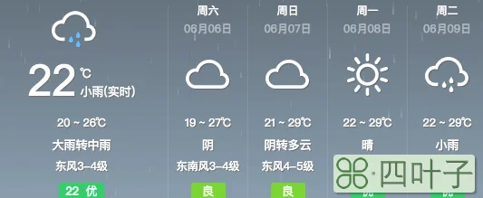 上海 天气预报24小时上海天气预报48小时表