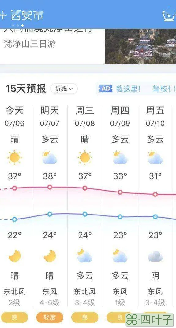 西安市最新天气预报图片陕西省未来7天天气