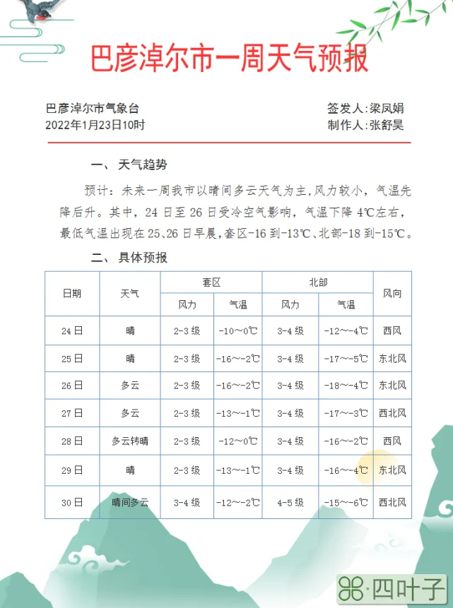 长沙未来15天天气预报长沙三十天7点钟长沙开福区个人服务女