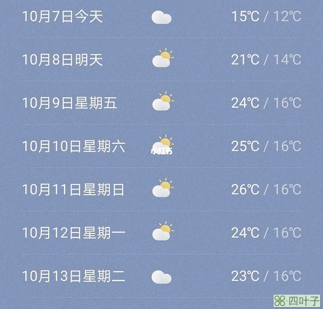 长沙最近10天天气长沙天气预报10天