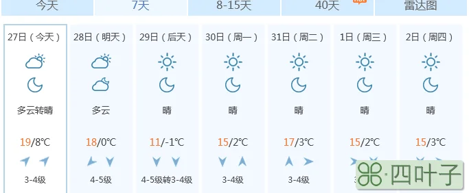武汉天气预报15天查询2345武汉天气15天精确预报