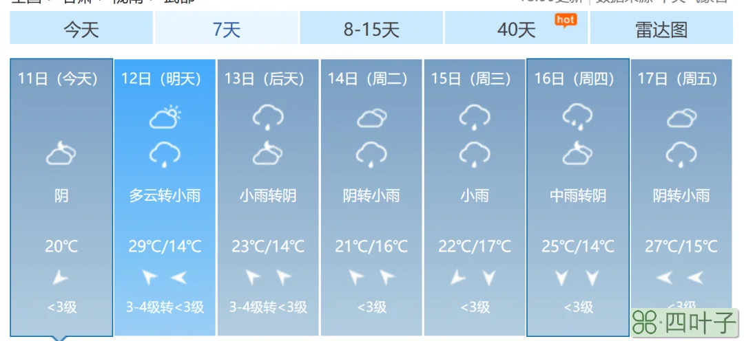 乐山风景区天气预报一周天气乐山天气预报30天