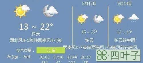 今日天气预报山东齐鲁台天气预报最新