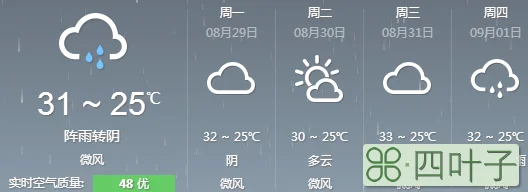 查看厦门天气预报15天查询兴化天气