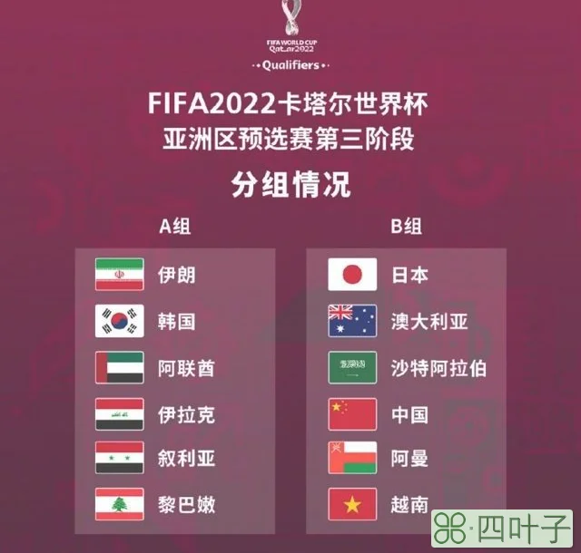 2022亚洲杯预选赛赛程（2022世界杯亚洲区预选赛十二强赛分组出炉中国队赛程对手一览）