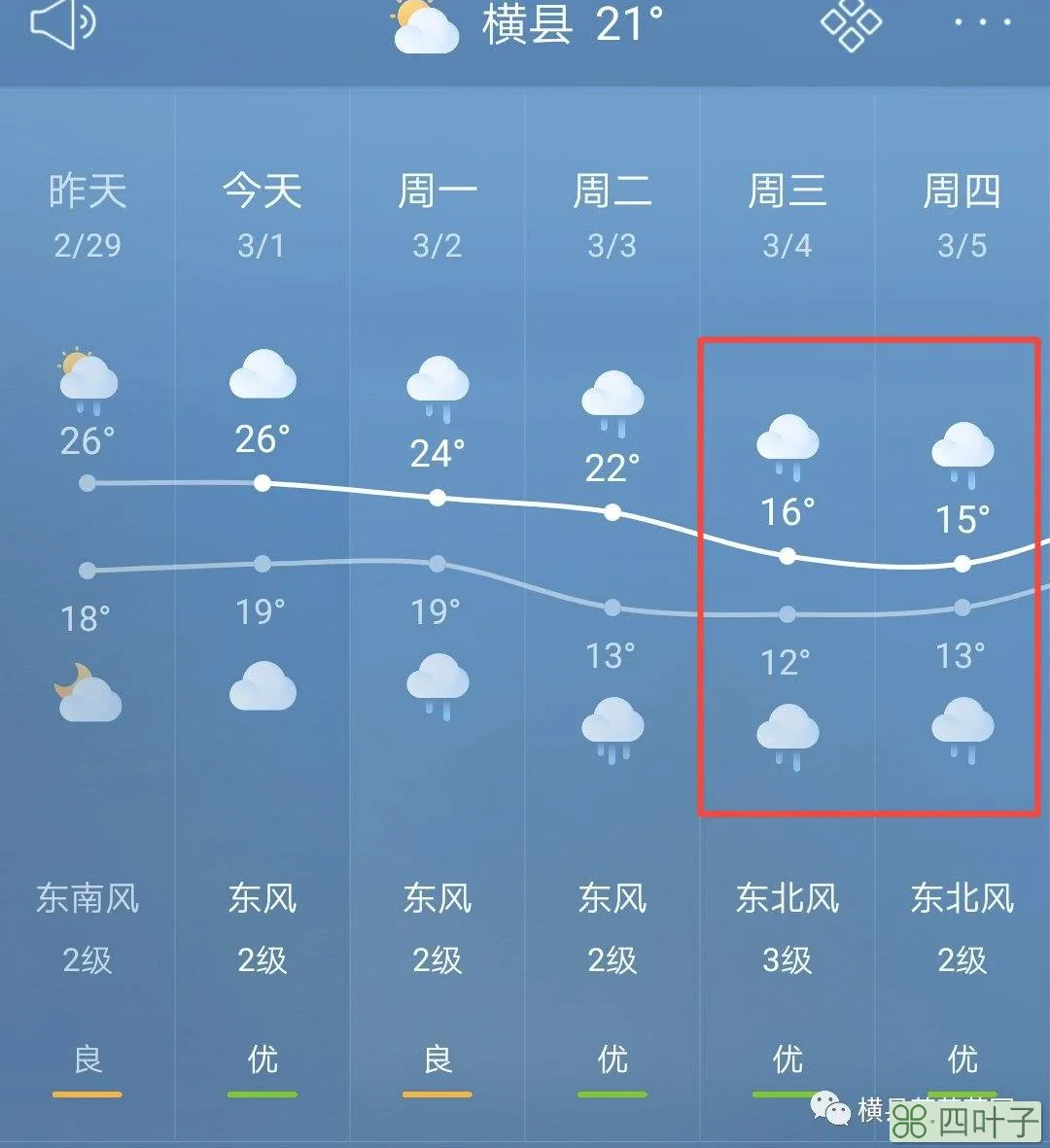 最近1个月天气预报未来30天天气预报查询