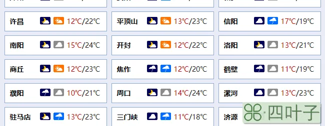 郑州一周天气预报七天一周天气预报查询郑州