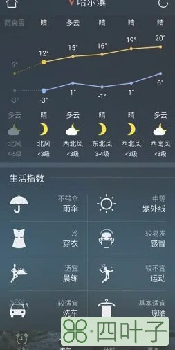 景德镇天气15天天气预报北京天气预报15天气