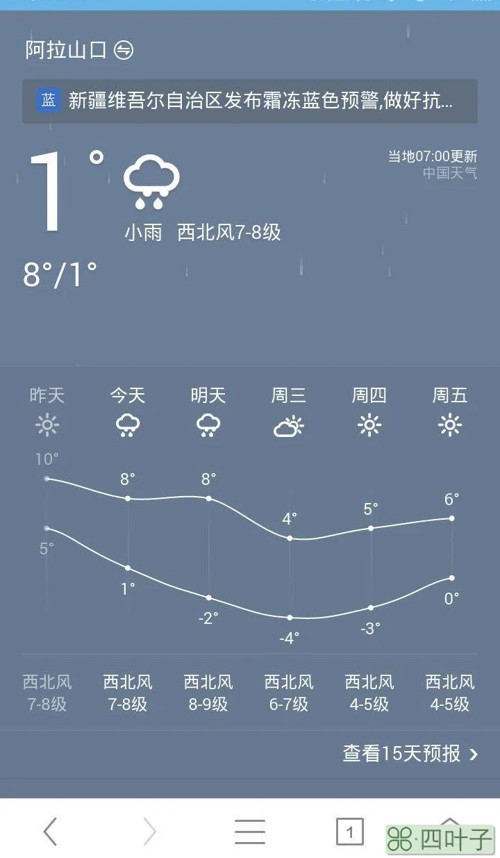 邯郸地区天气预报15天天气预报30天查询