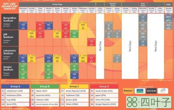 u23亚洲杯赛程（U20亚洲杯赛程出炉中国队2023年3月首战日本）