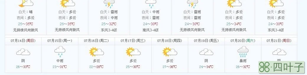 山西15天天气预报天气预报30天查询