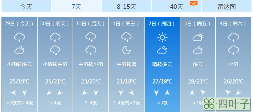 国内天气最新三天天气预报国际天气查询